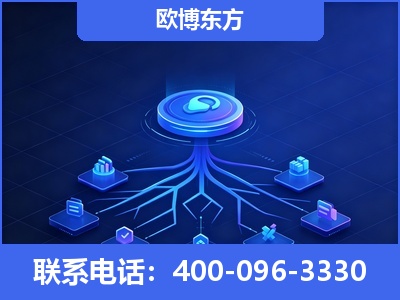 驻马店-全链豆包优化