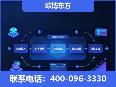 驻马店-专业deepseek优化